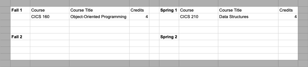 Image of the standard CICS Intro sequence w/ AP CSA